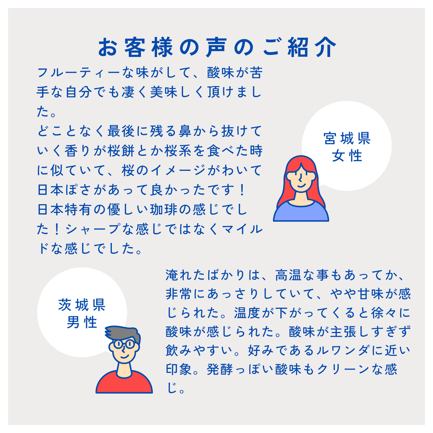 岐阜県産コーヒー豆<br>岐阜コーヒー農園<br>【浅煎り】10g×2袋<br>チェリーのような甘い香り、ヨーグルトやあんずのような酸味、あんこのようなしっかりとした甘さのある余韻<br>苦味 ★☆☆☆☆ <br>酸味 ★★★☆☆ <br>甘み ★★★★★ <br>コク ★★★★☆ <br>香り ★★★★☆ - 焙煎幸房“そら”