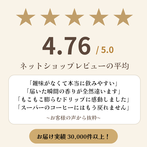 ケニア アダロニアAA 【中煎り】 華やかで爽やかな香り - スペシャルティコーヒー（画像6）