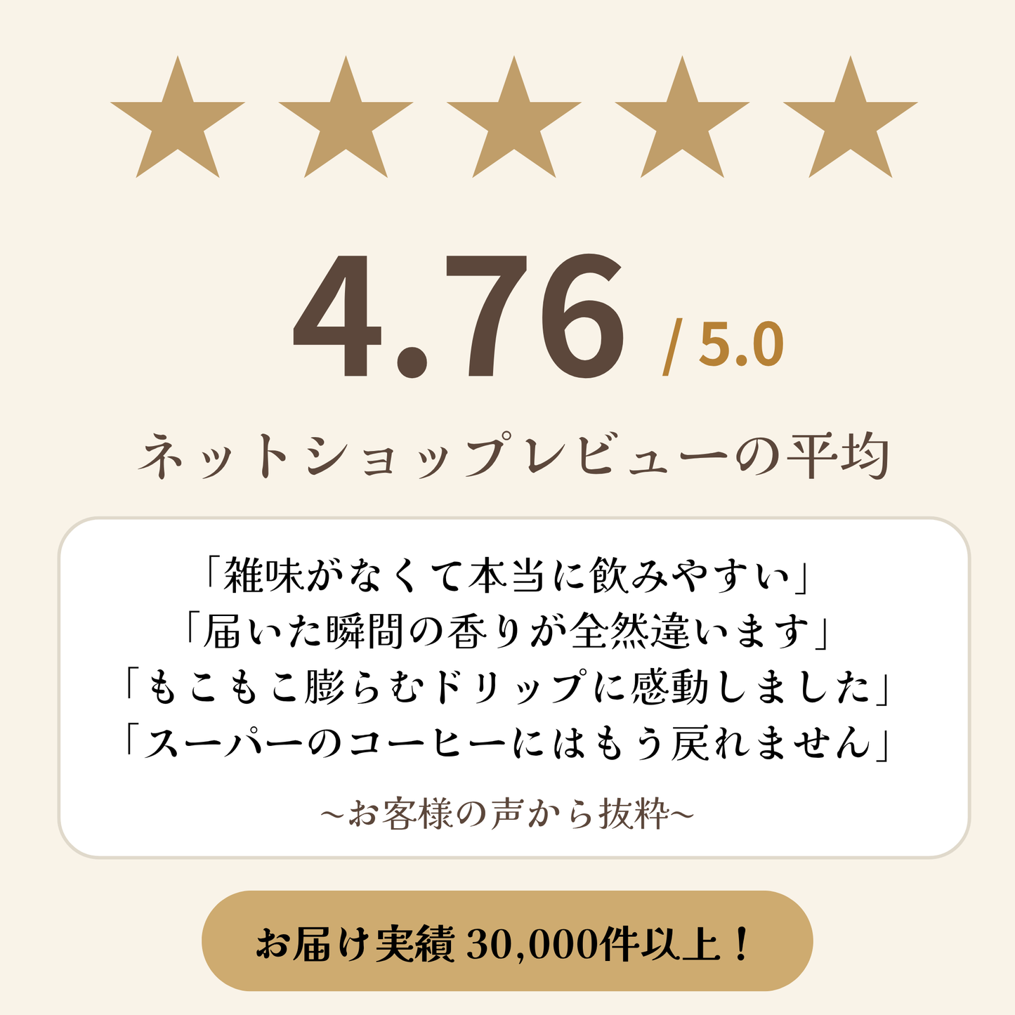 マラウィ<br>ミスクヒルズ<br>ウォッシュド<br>【中煎り】<br>もも、杏のようなフルーティ感、和三盆糖のような甘さ、やさしくまろやかな酸味<br>苦味 ★★☆☆☆<br>酸味 ★★☆☆☆<br>甘み ★★★★★<br>コク ★★★☆☆<br>香り ★★★★☆