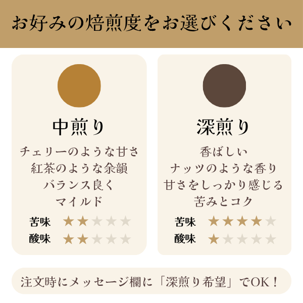 メキシコ<br>99.9%デカフェ<br>【中煎り】<br>ナッツような香り、チェリーやシロップのような甘さ、紅茶を感じる余韻、デカフェとは思えない風味<br>苦味 ★★☆☆☆<br>酸味 ★★☆☆☆<br>甘み ★★★★☆<br>コク ★★☆☆☆<br>香り ★★★★☆