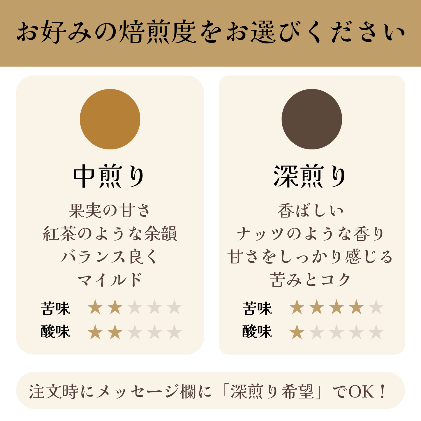 メキシコ<br>デカフェ<br>ラ・ロマ農園<br>【中煎り】<br>ナッツやチェリーのような香り、グレープフルーツのような甘さ、紅茶を感じる余韻、デカフェとは思えない風味<br>苦味 ★★☆☆☆<br>酸味 ★★☆☆☆<br>甘み ★★★★☆<br>コク ★★★☆☆<br>香り ★★★★☆