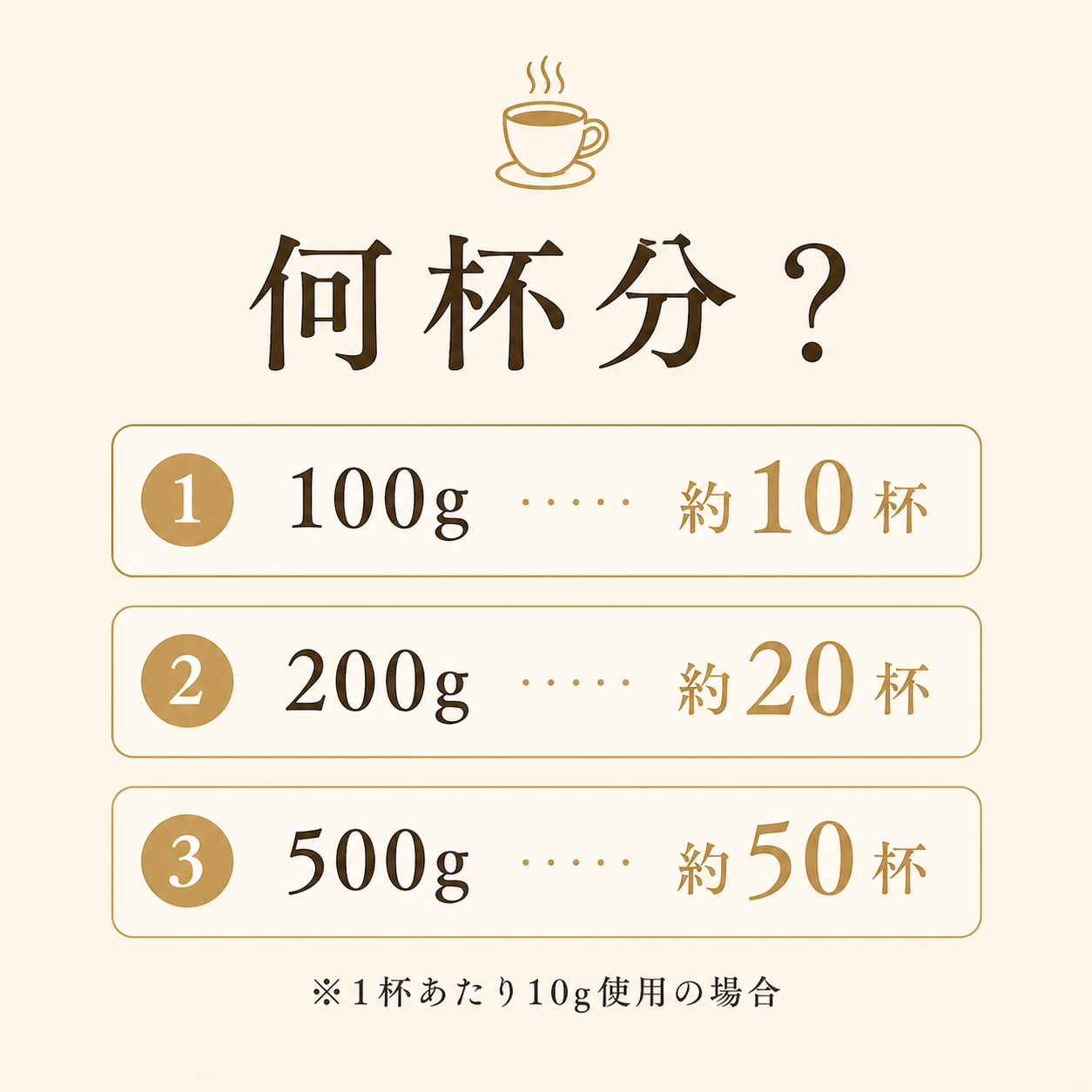 何杯分の目安