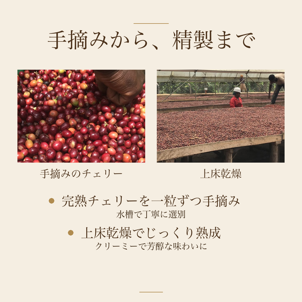 process_uganda_v2